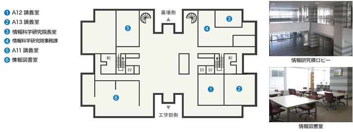 研究院棟1階